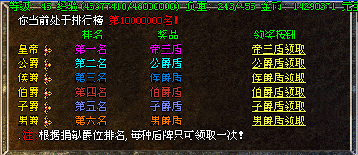传奇爵位捐献