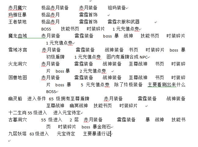 订制内容