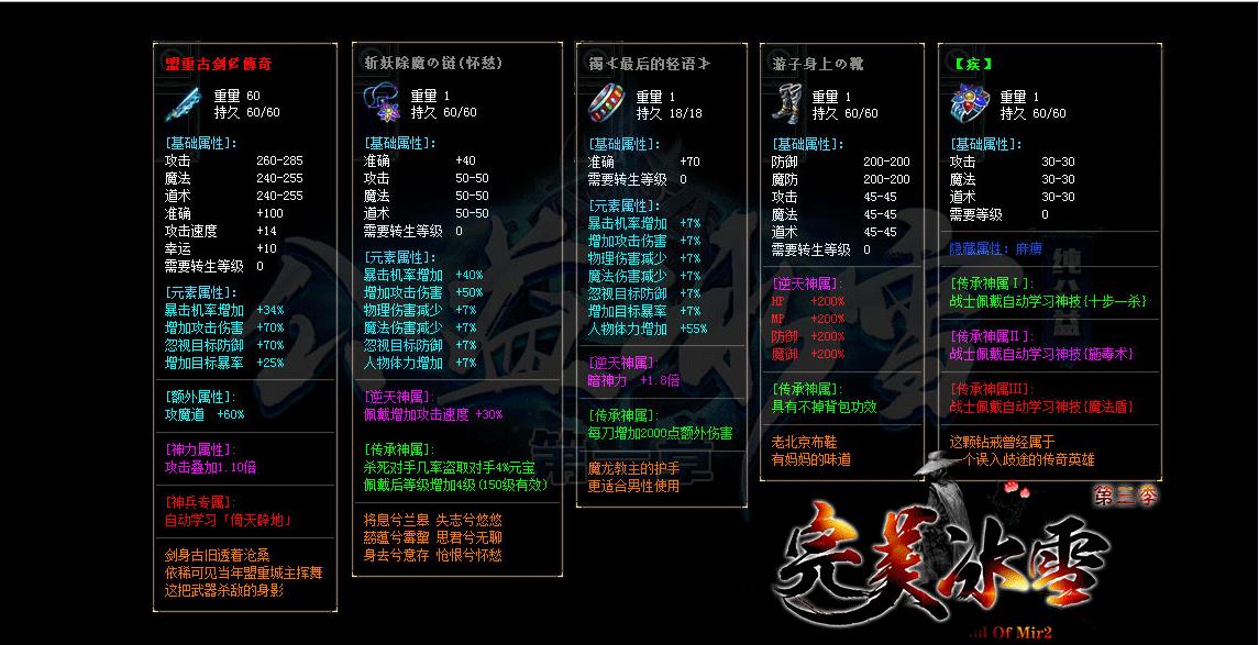 完美公益属性展示