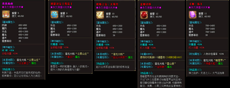 仙域大陆装备属性展示