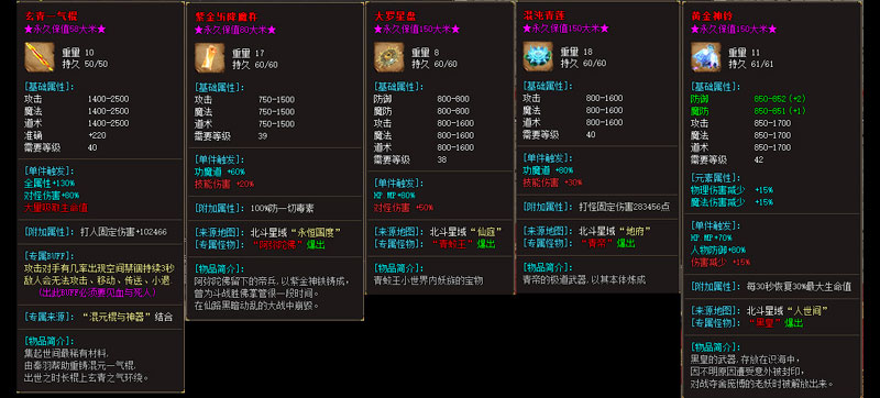 仙域大陆装备属性展示