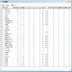 热血传奇DB数据工具 - IP普及版