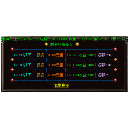 热血传奇元宝投资基金NPC代码-Gom引擎